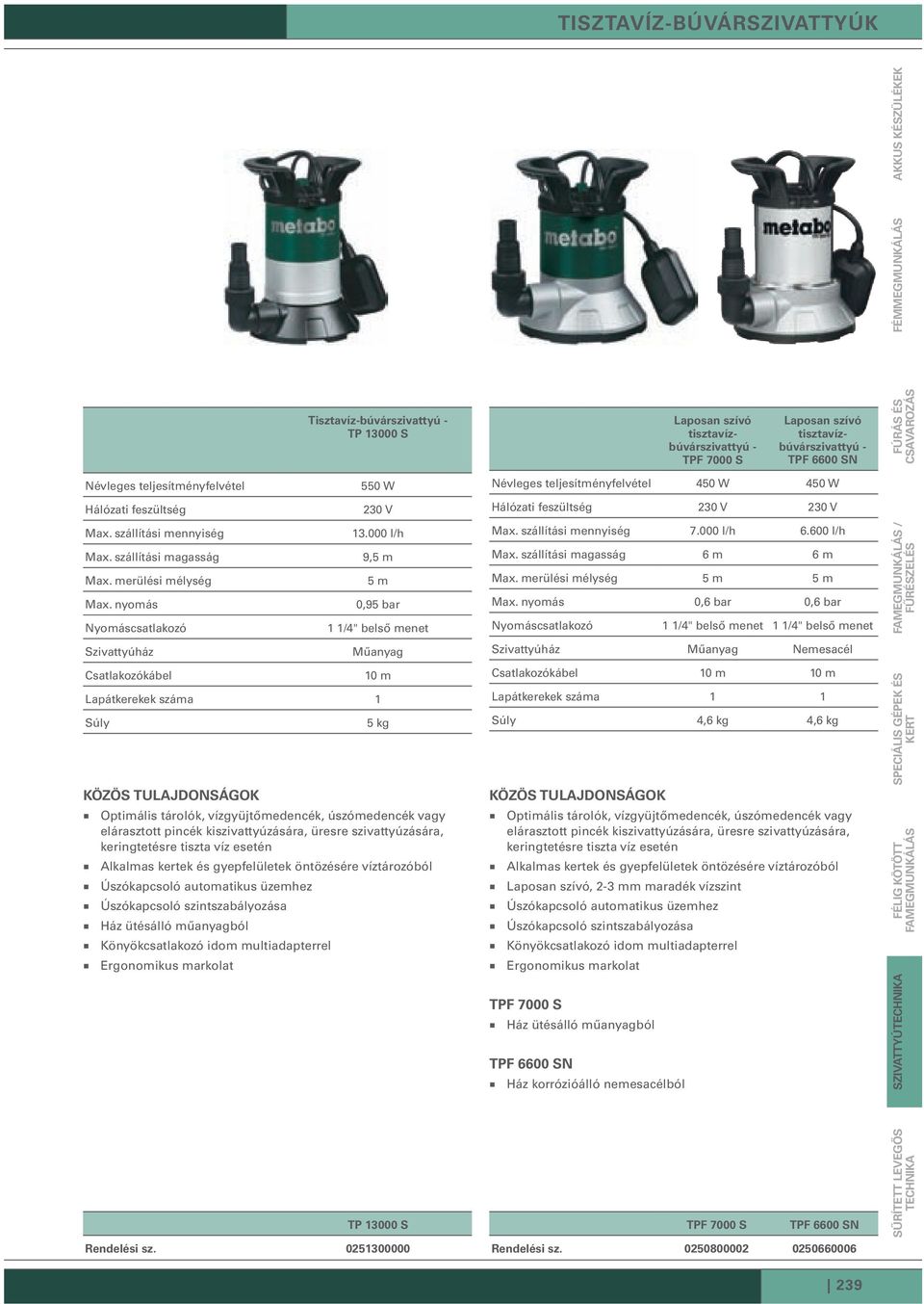 000 l/h 9,5 m 5 m 0,95 bar 1 1/4" belső menet Műanyag 10 m Lapátkerekek száma 1 Súly 5 kg Optimális tárolók, vízgyüjtőmedencék, úszómedencék vagy elárasztott pincék kiszivattyúzására, üresre