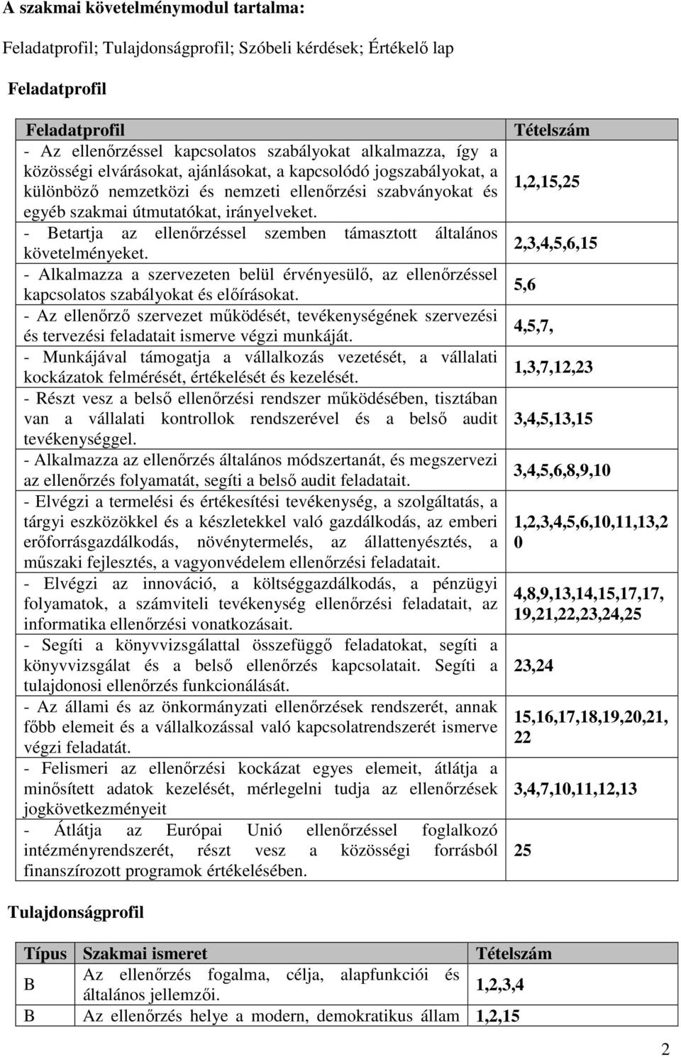 - Betartja az ellenőrzéssel szemben támasztott általános követelményeket. - lkalmazza a szervezeten belül érvényesülő, az ellenőrzéssel kapcsolatos szabályokat és előírásokat.