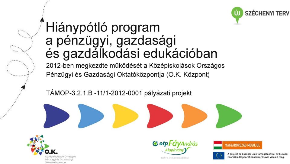 Középiskolások Országos Pénzügyi és Gazdasági