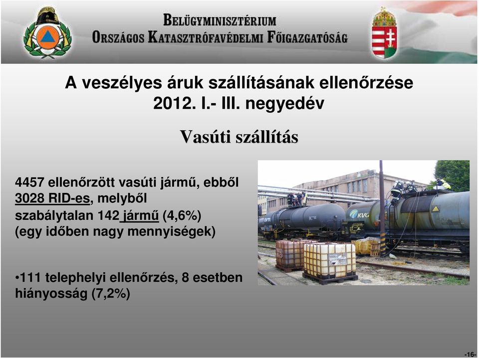 3028 RID-es, melyből szabálytalan 142 jármű (4,6%) (egy időben