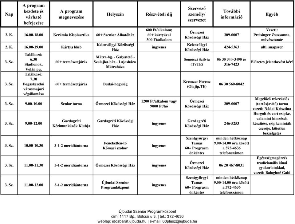 00 Kézimunkázók Klubja 3. Sz. 10.00-10.30 3-1-2 meridiántorna Közösségi Feneketlen-tó Kőmaci szobor 600 Ft/alkalom; 60+ kártyával 300 Ft/alkalom 3. Sz. 11.00-11.30 3-1-2 meridiántorna 3. Sz. 11.00-12.