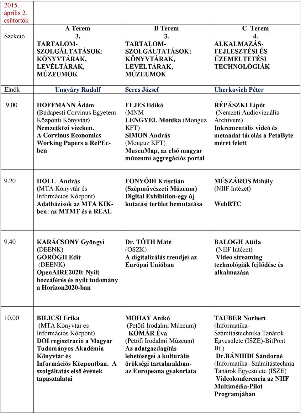 A Corvinus Economics Working Papers a RePEcben FEJES Ildikó (MNM LENGYEL Monika (Monguz KFT) SIMON András (Monguz KFT) MuseuMap, az első magyar múzeumi aggregációs portál RÉPÁSZKI Lipót (Nemzeti