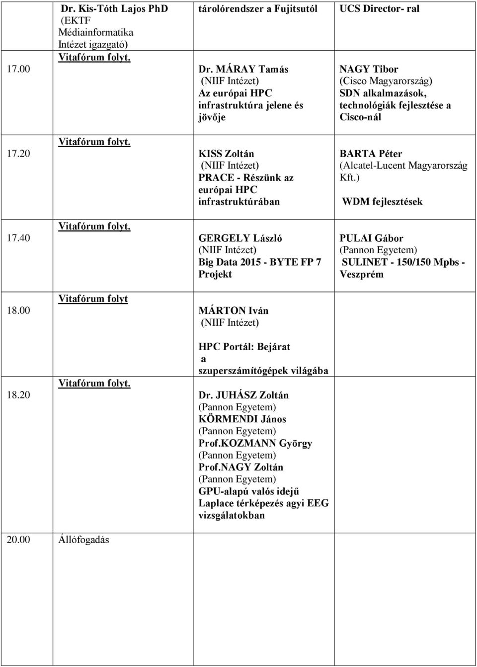 20 KISS Zoltán PRACE - Részünk az európai HPC infrastruktúrában BARTA Péter (Alcatel-Lucent Magyarország Kft.) WDM fejlesztések 17.
