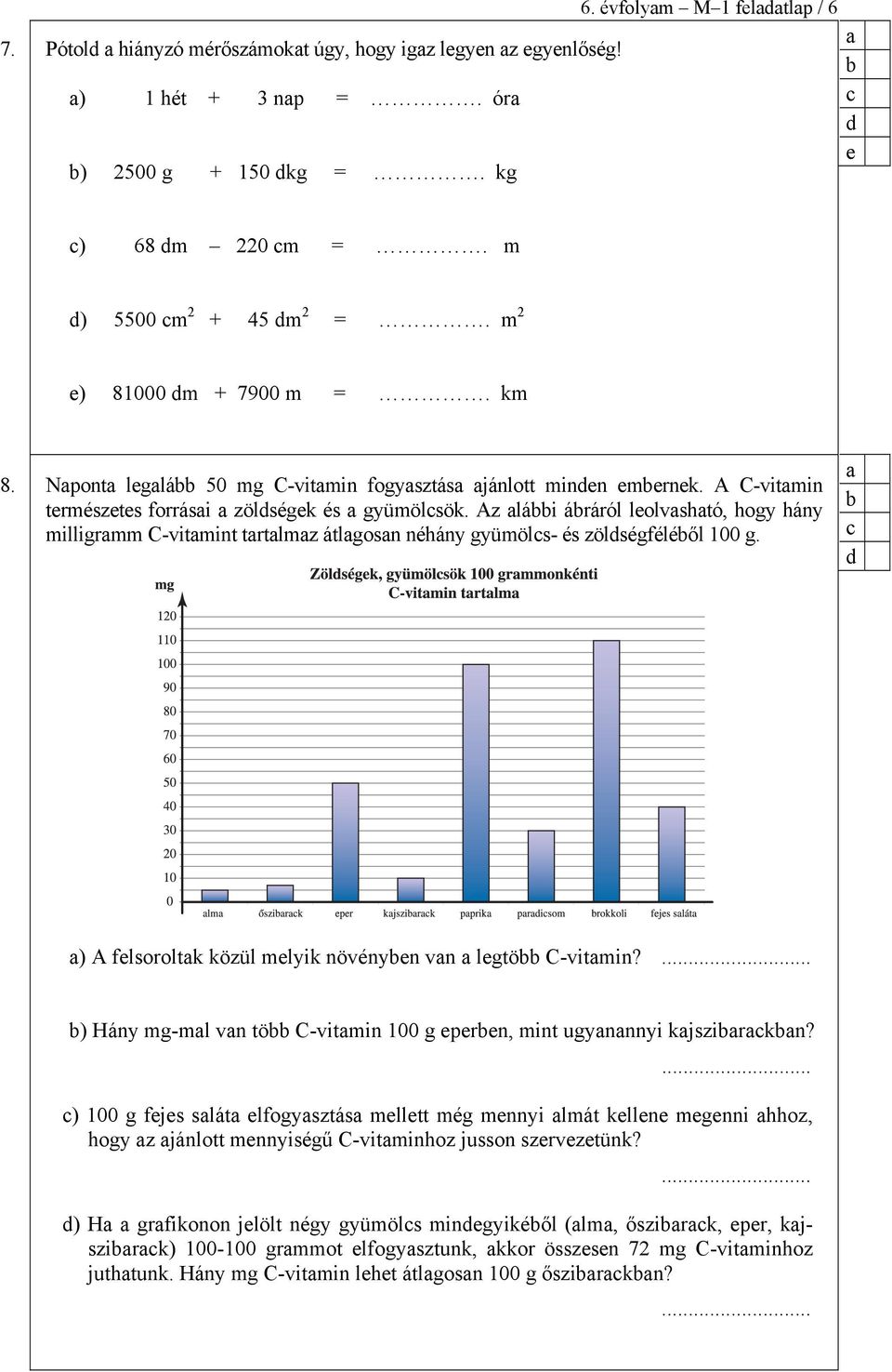 Az lái áráról leolvshtó, hogy hány milligrmm C-vitmint trtlmz átlgosn néhány gyümöls- és zölségféléől 100 g. ) A felsoroltk közül melyik növényen vn legtö C-vitmin?