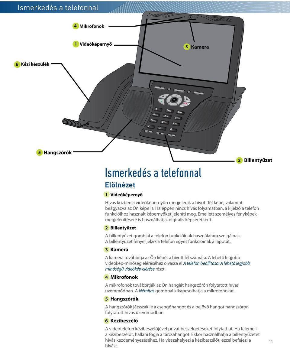 Ha éppen nincs hívás folyamatban, a kijelző a telefon funkcióihoz használt képernyőket jeleníti meg. Emellett személyes fényképek megjelenítésére is használhatja, digitális képkeretként.