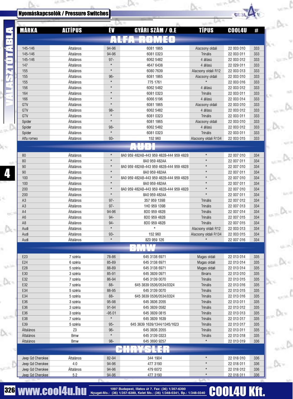 Általános * 67 638 állású 22 029 011 333 155 Általános * 6080 7639 Alacsony oldali R12 22 003 013 333 155 Általános 96-6081 1865 Alacsony oldali 22 003 010 333 155 Általános * 775 1761 * 22 003 016