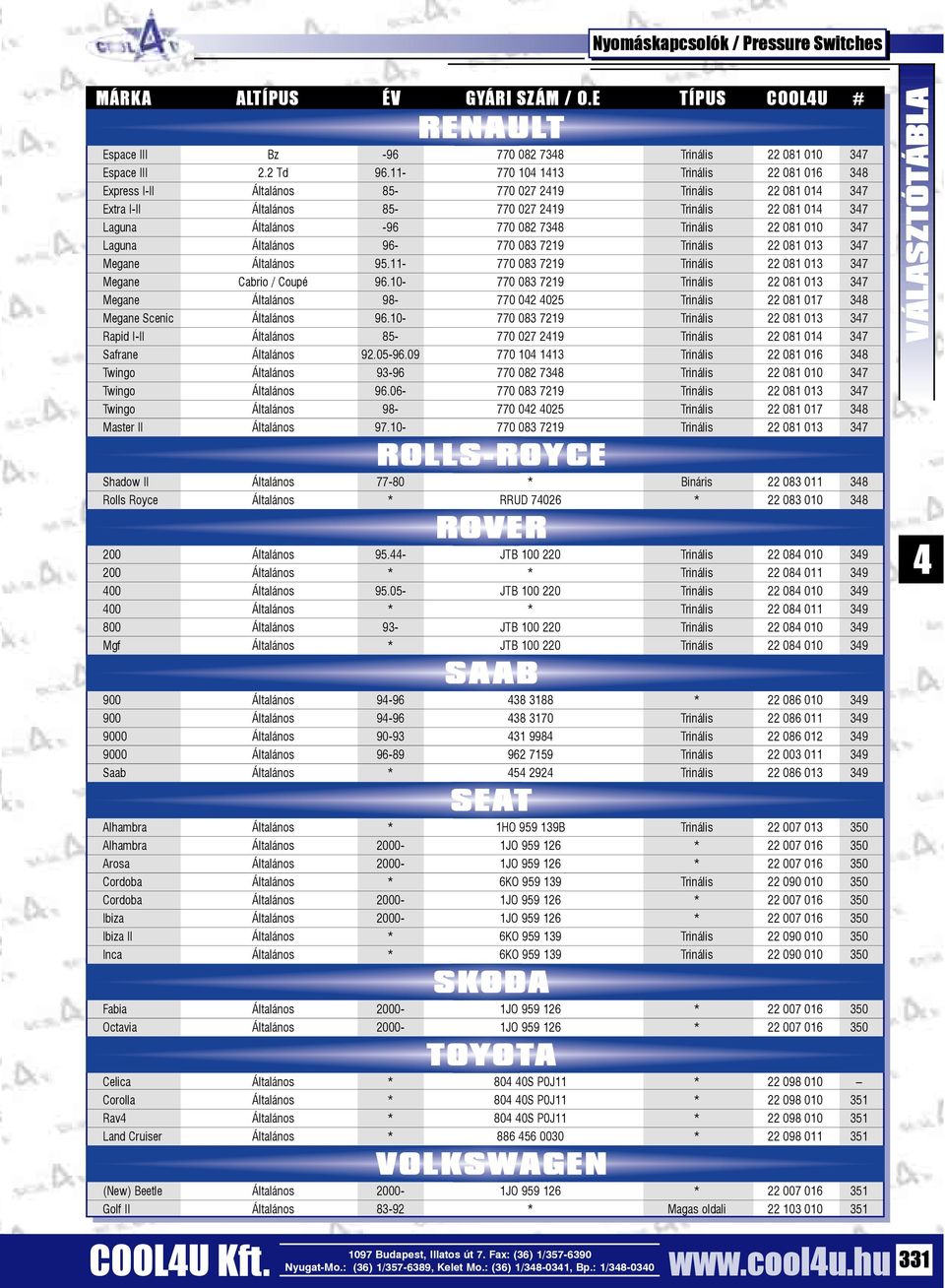 081 010 37 Laguna Általános 96-770 083 7219 Trinális 22 081 013 37 Megane Általános 95.11-770 083 7219 Trinális 22 081 013 37 Megane Cabrio / Coupé 96.