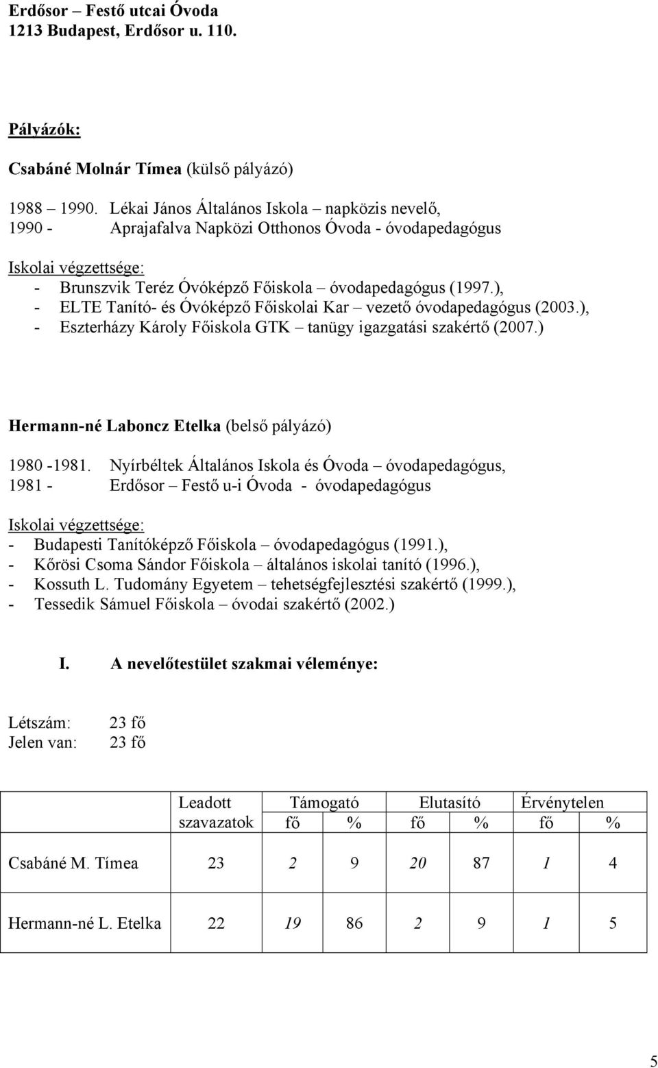 ), - ELTE Tanító- és Óvóképző Főiskolai Kar vezető óvodapedagógus (2003.), - Eszterházy Károly Főiskola GTK tanügy igazgatási szakértő (2007.) Hermann-né Laboncz Etelka (belső pályázó) 1980-1981.