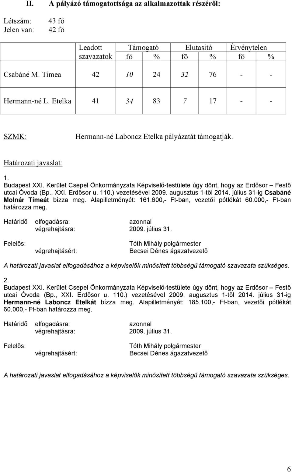 Erdősor u. 110.) vezetésével 2009. augusztus 1-től 2014. július 31-ig Csabáné Molnár Tímeát bízza meg. Alapilletményét: 161.600,- Ft-ban, vezetői pótlékát 60.000,- Ft-ban határozza meg. 2. Budapest XXI.