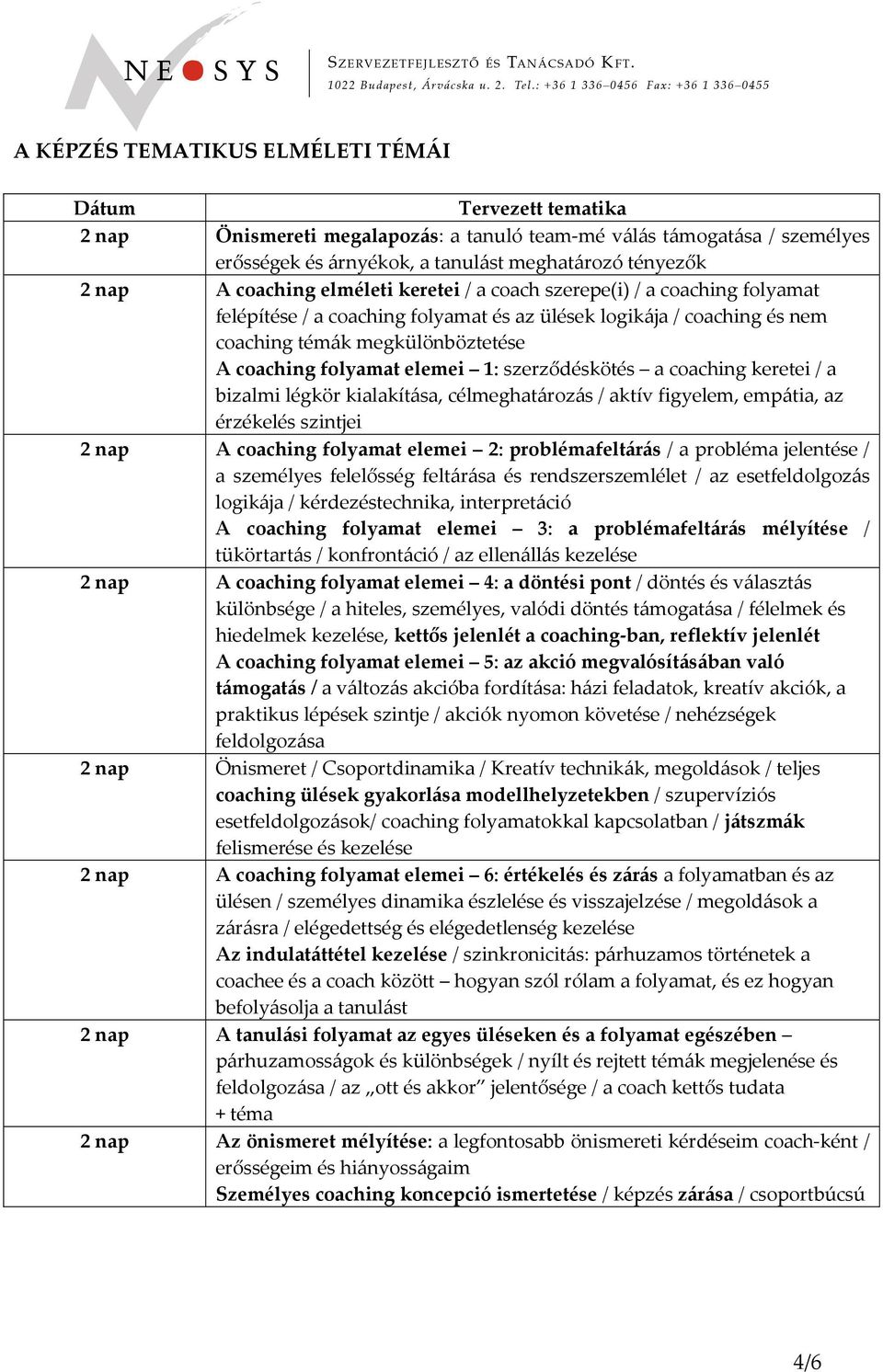 elemei 1: szerződéskötés a coaching keretei / a bizalmi légkör kialakítása, célmeghatározás / aktív figyelem, empátia, az érzékelés szintjei 2 nap A coaching folyamat elemei 2: problémafeltárás / a