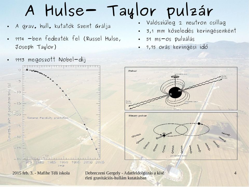 keringésenként Joseph Taylor) 59 ms-os pulzálás 7,75 orás