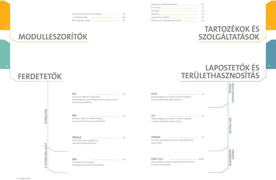 .. 12 Univerzális rögzítési megoldások tetőcseréppel, palával, fémlemezzel és rostcementtel borított Ferdetetőkhöz MS+ Közvetlen rögzítés a tetőburkolatra trapéz- és hullámlemezes borításoknál FS10.