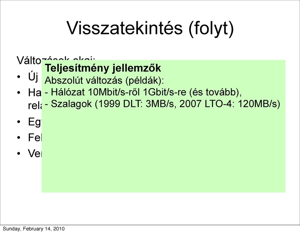 jellemzőinek 1Gbit/s-re (és abszolút tovább), és relatív - Szalagok változása (1999 DLT: