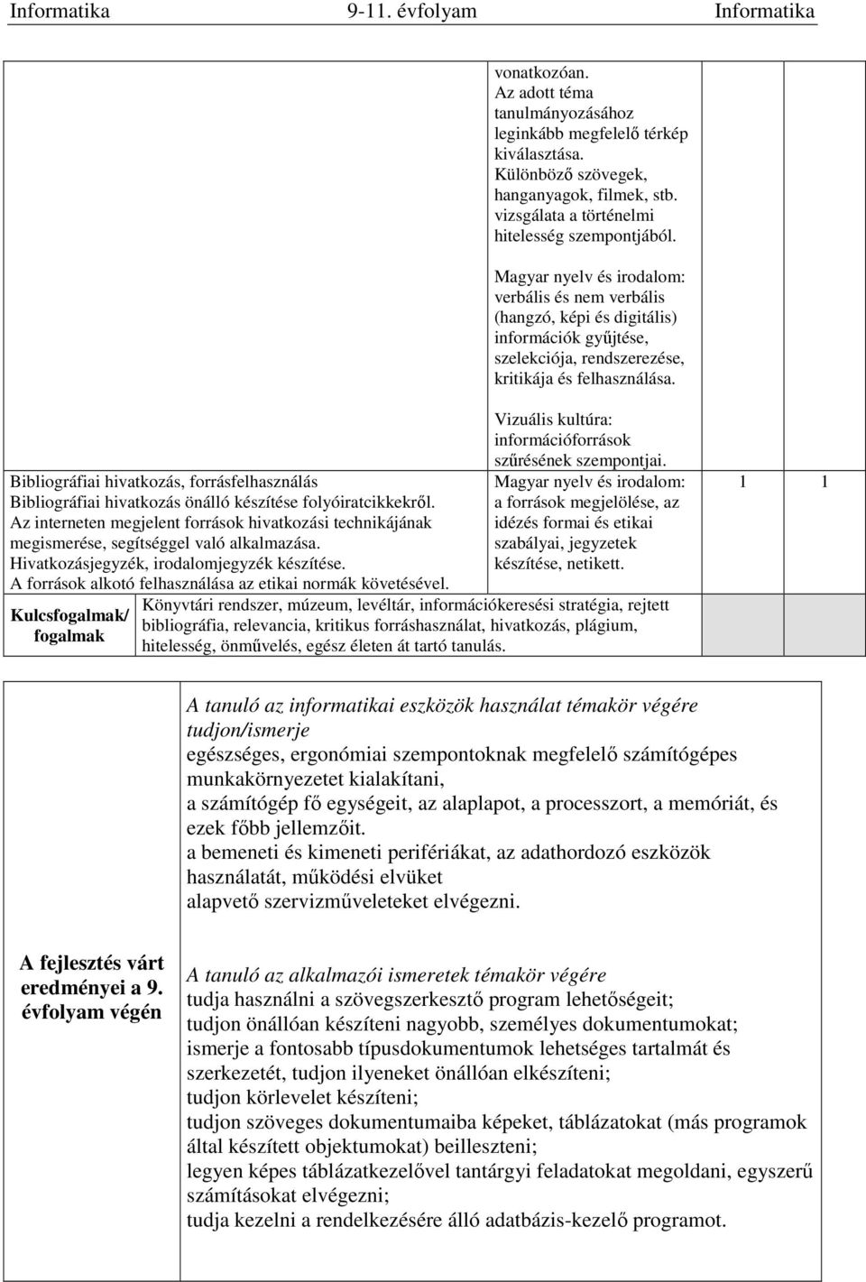 Bibliográfiai hivatkozás, forrásfelhasználás Bibliográfiai hivatkozás önálló készítése folyóiratcikkekről.