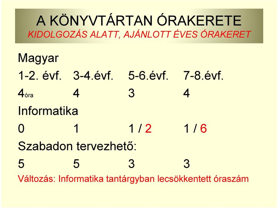 3-4.évf.