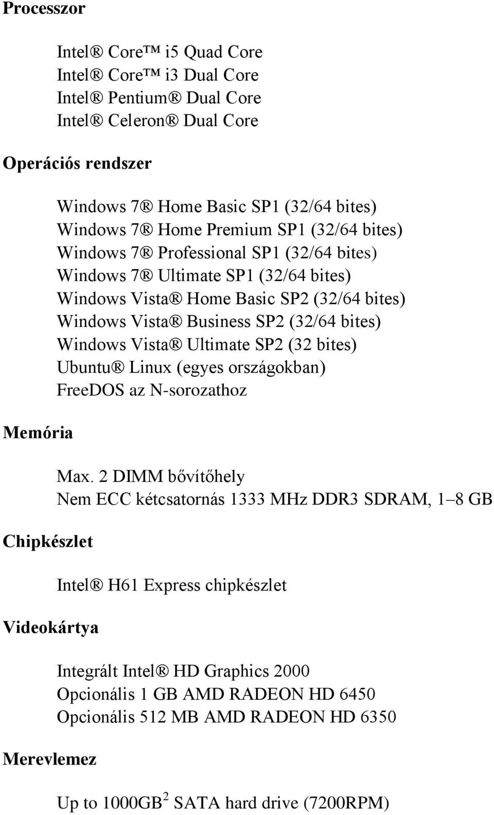 Windows Vista Business SP2 (32/64 bites) Windows Vista Ultimate SP2 (32 bites) Ubuntu Linux (egyes országokban) FreeDOS az N-sorozathoz Max.