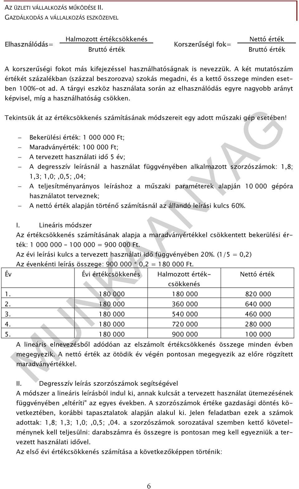 A tárgyi eszköz használata során az elhasználódás egyre nagyobb arányt képvisel, míg a használhatóság csökken. Tekintsük át az értékcsökkenés számításának módszereit egy adott műszaki gép esetében!