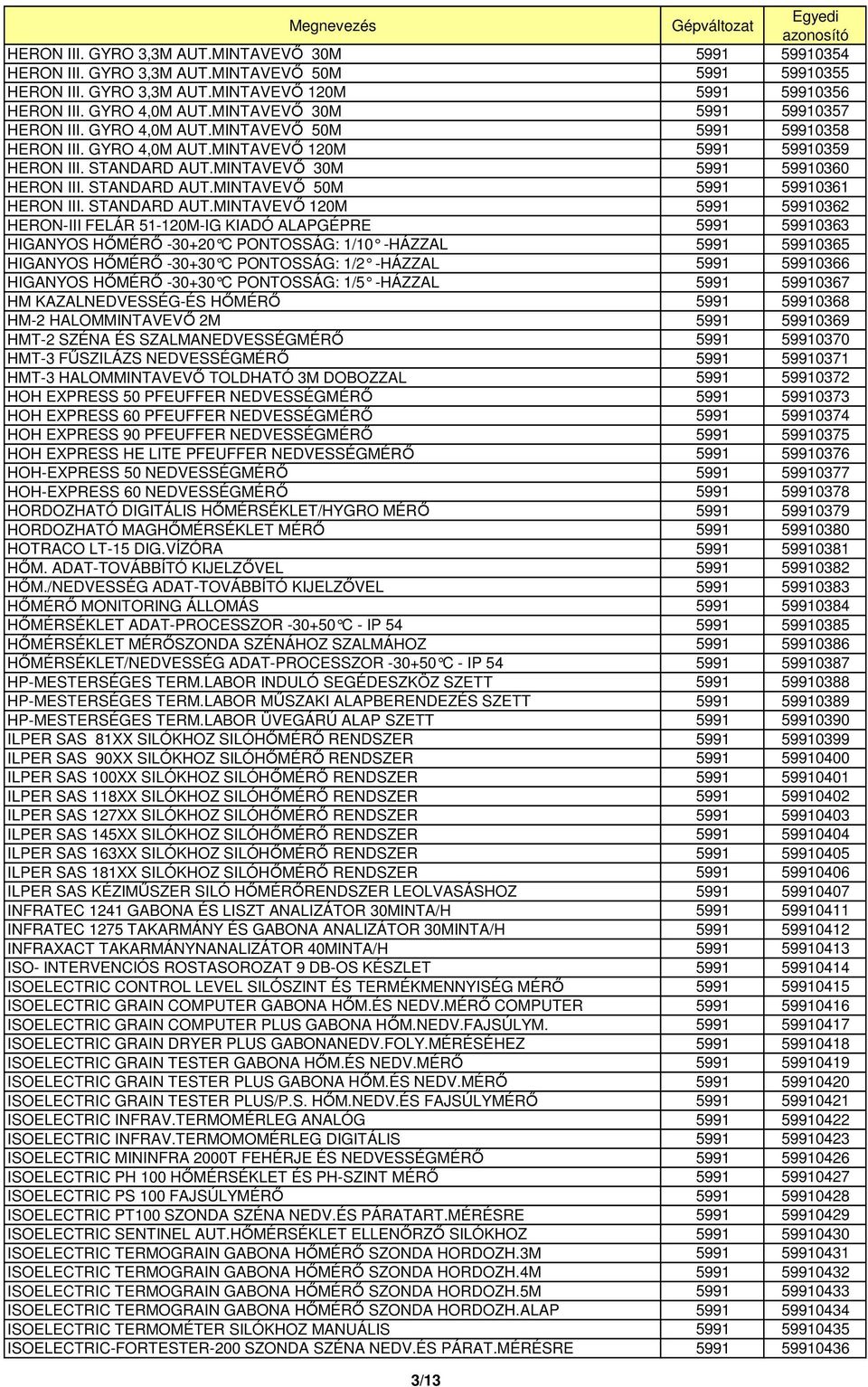 STANDARD AUT.MINTAVEVİ 50M 5991 59910361 HERON III. STANDARD AUT.