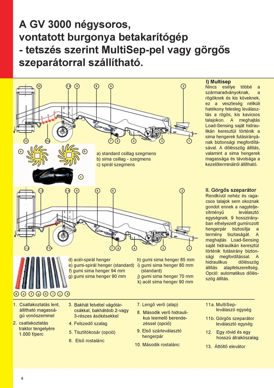 hatékony felesleg leválasztás a rögös, kis kavicsos talajokon. A meghajtás LoadSensing saját hidraulikán keresztül történik a sima hengerek futásirányának biztonsági megfordításával.