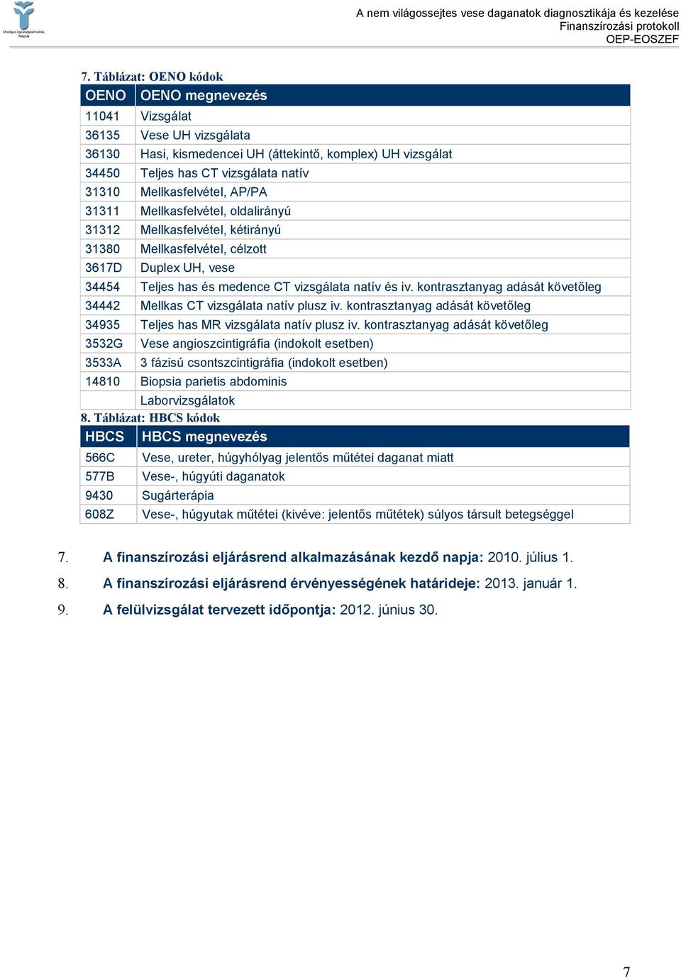 Táblázat: HBCS kódok HBCS HBCS megnevezés 566C 577B Vese, ureter, húgyhólyag jelentős műtétei daganat miatt Vese-, húgyúti daganatok 9430 Sugárterápia 608Z Duplex UH, vese 34454 Teljes has és medence