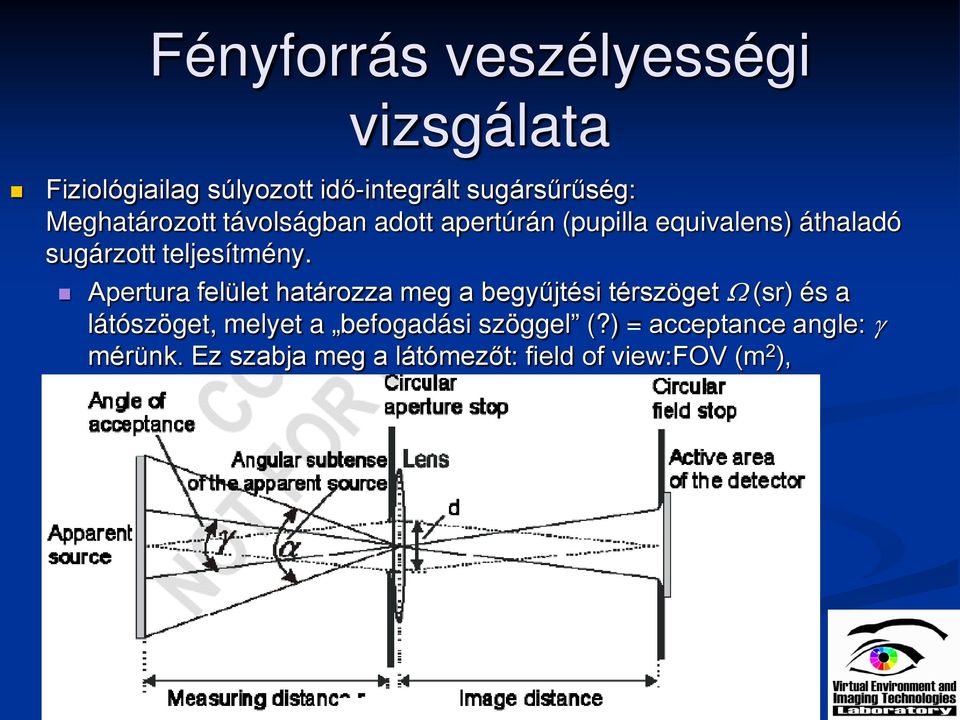 Apertura felület határozza meg a begyűjtési térszöget Ω (sr) és a látószöget, melyet a
