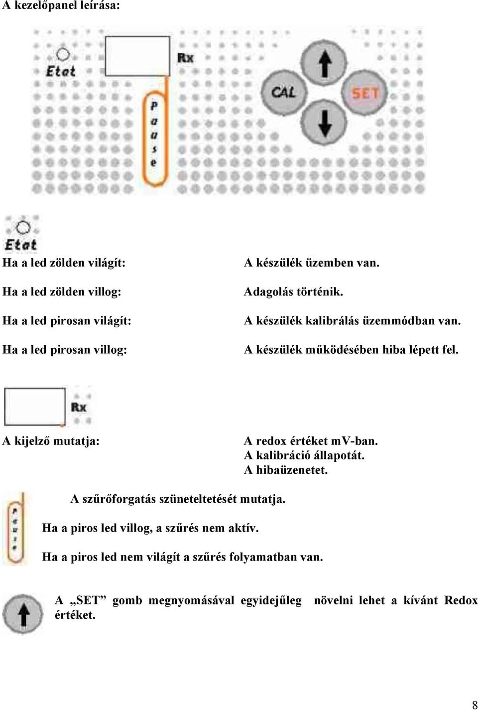 A kijelző mutatja: A redox értéket mv-ban. A kalibráció állapotát. A hibaüzenetet. A szűrőforgatás szüneteltetését mutatja.