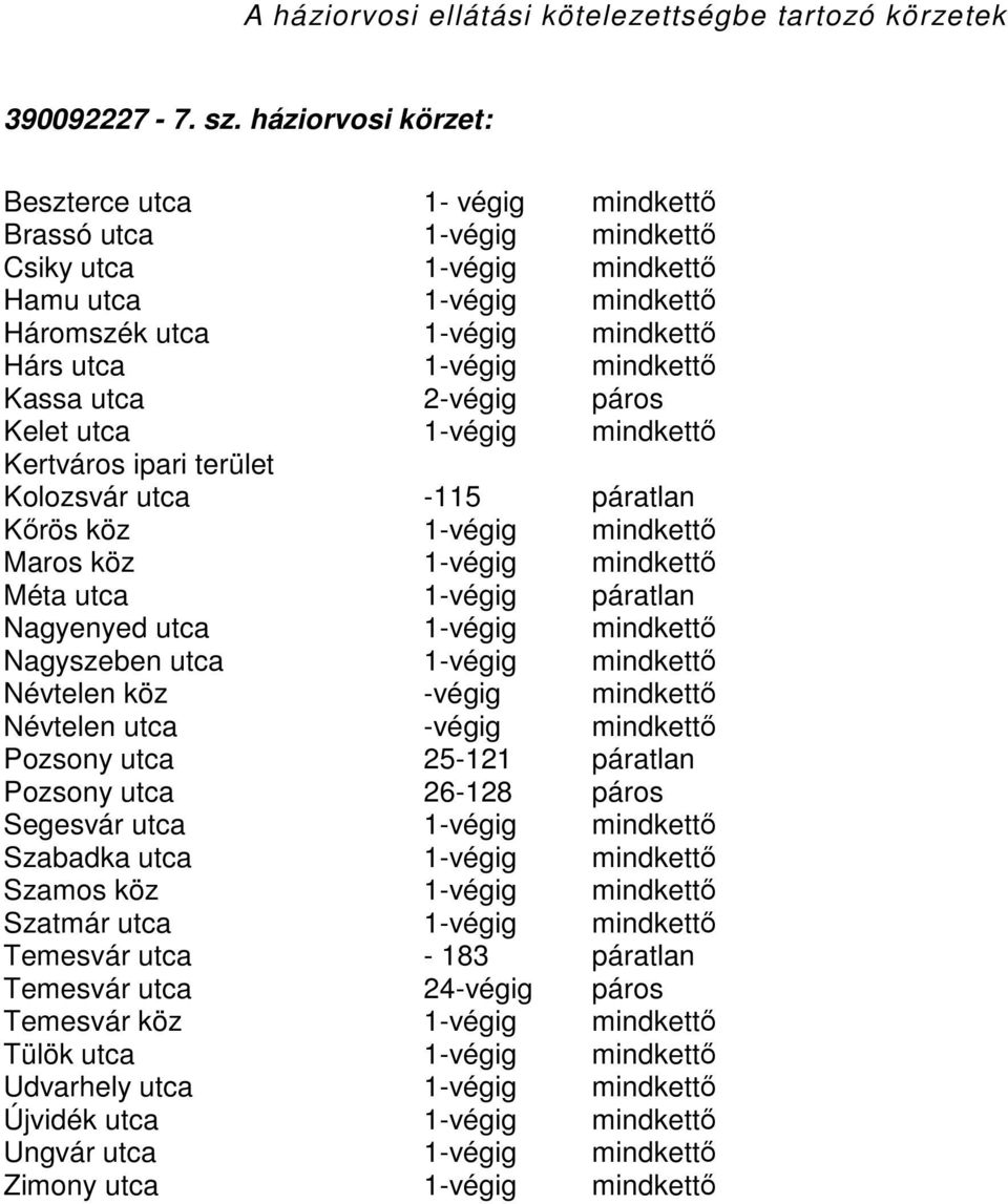 mindkettő Kassa utca 2-végig páros Kelet utca 1-végig mindkettő Kertváros ipari terület Kolozsvár utca -115 páratlan Kőrös köz 1-végig mindkettő Maros köz 1-végig mindkettő Méta utca 1-végig páratlan