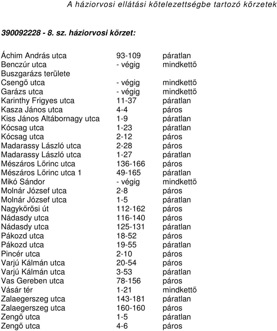 páratlan Kasza János utca 4-4 páros Kiss János Altábornagy utca 1-9 páratlan Kócsag utca 1-23 páratlan Kócsag utca 2-12 páros Madarassy László utca 2-28 páros Madarassy László utca 1-27 páratlan