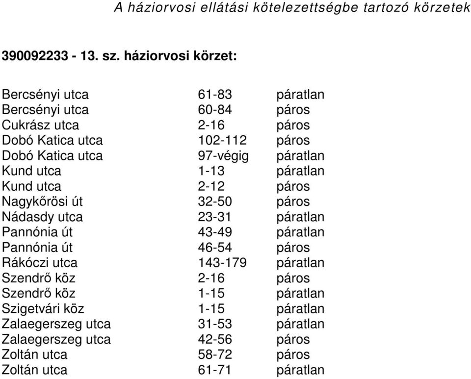 97-végig páratlan Kund utca 1-13 páratlan Kund utca 2-12 páros Nagykőrösi út 32-50 páros Nádasdy utca 23-31 páratlan Pannónia út 43-49 páratlan Pannónia