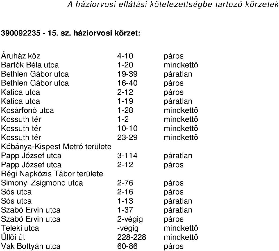 páratlan Kosárfonó utca 1-28 mindkettő Kossuth tér 1-2 mindkettő Kossuth tér 10-10 mindkettő Kossuth tér 23-29 mindkettő Kőbánya-Kispest Metró területe Papp József utca 3-114