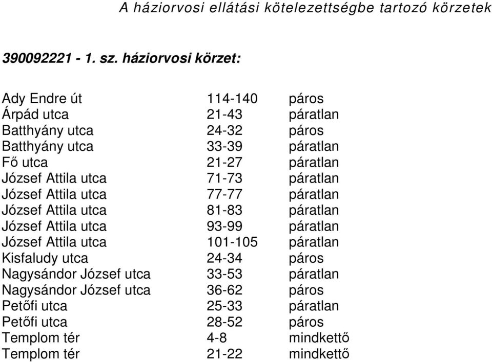 páratlan József Attila utca 71-73 páratlan József Attila utca 77-77 páratlan József Attila utca 81-83 páratlan József Attila utca 93-99 páratlan