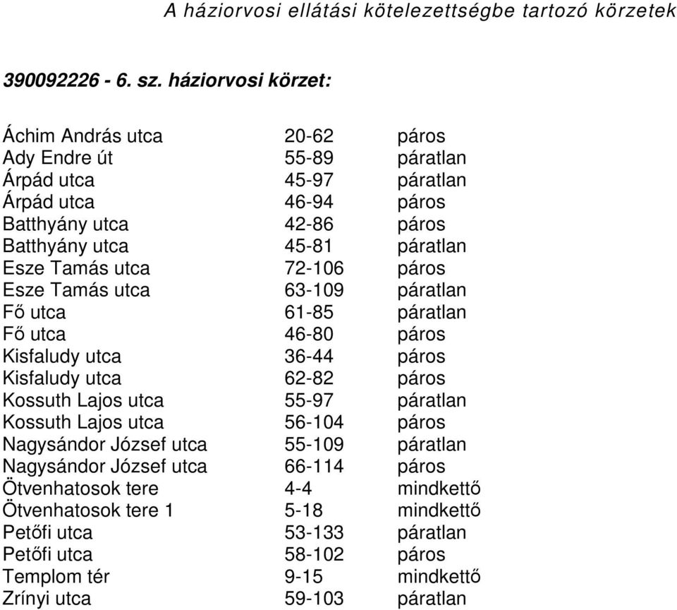 páratlan Esze Tamás utca 72-106 páros Esze Tamás utca 63-109 páratlan Fő utca 61-85 páratlan Fő utca 46-80 páros Kisfaludy utca 36-44 páros Kisfaludy utca 62-82 páros Kossuth Lajos