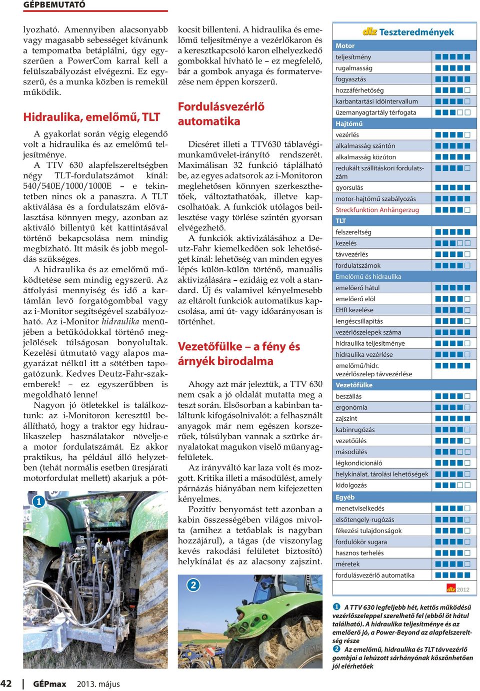 A TTV 63 alapfelszereltségben négy TLT-fordulatszámot kínál: 54/54E//E e tekintetben nincs ok a panaszra.