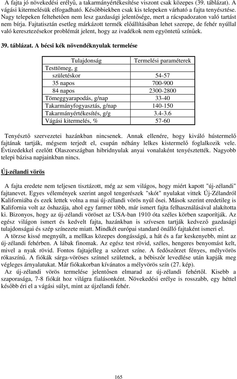 Fajtatisztán esetleg márkázott termék előállításában lehet szerepe, de fehér nyúllal való keresztezésekor problémát jelent, hogy az ivadékok nem egyöntetű színűek. 39. táblázat.