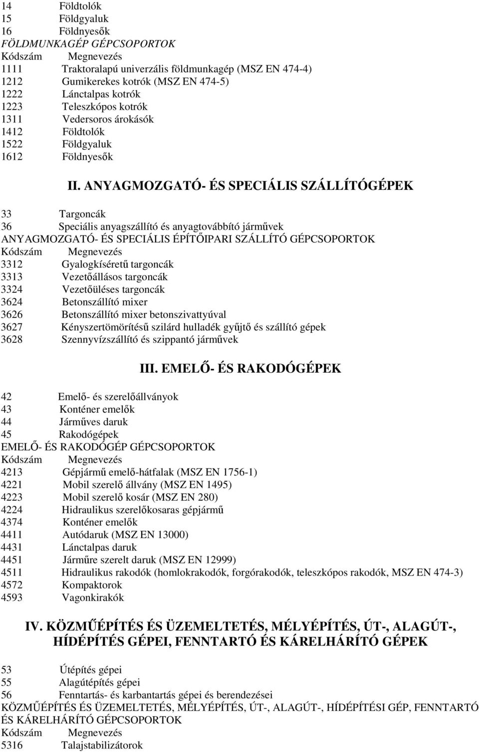 ANYAGMOZGATÓ- ÉS SPECIÁLIS SZÁLLÍTÓGÉPEK 33 Targoncák 36 Speciális anyagszállító és anyagtovábbító jármővek ANYAGMOZGATÓ- ÉS SPECIÁLIS ÉPÍTİIPARI SZÁLLÍTÓ GÉPCSOPORTOK Kódszám Megnevezés 3312