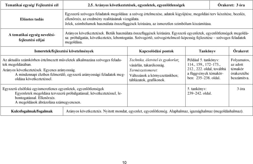 eredmény realitásának vizsgálata. Jelek, szimbólumok használata összefüggések leírására, az ismeretlen szimbólum kiszámítása. Arányos következtetések. Betűk használata összefüggések leírására.