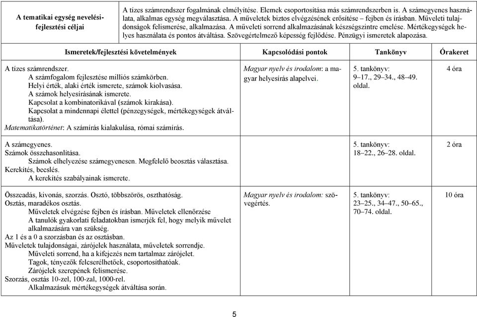 Mértékegységek helyes használata és pontos átváltása. Szövegértelmező képesség fejlődése. Pénzügyi ismeretek alapozása.