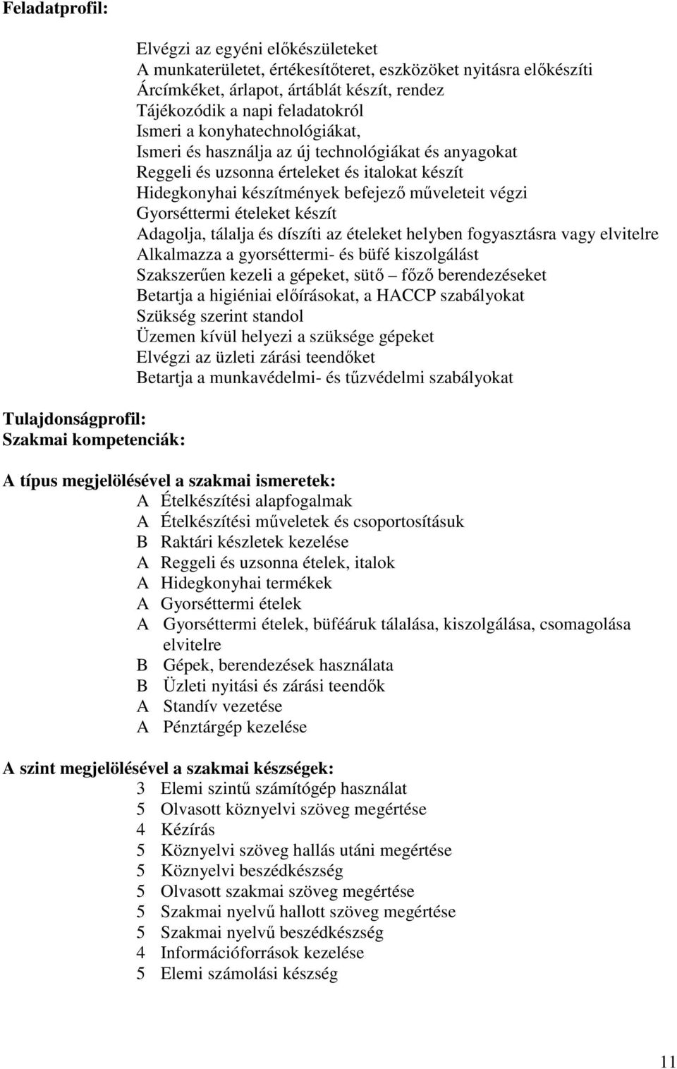 befejezı mőveleteit végzi Gyorséttermi ételeket készít Adagolja, tálalja és díszíti az ételeket helyben fogyasztásra vagy elvitelre Alkalmazza a gyorséttermi- és büfé kiszolgálást Szakszerően kezeli