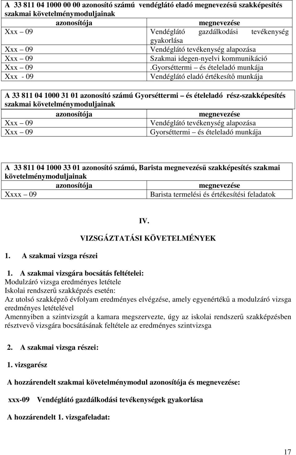 Gyorséttermi és ételeladó munkája Xxx - 09 Vendéglátó eladó értékesítı munkája A 33 811 04 1000 31 01 azonosító számú Gyorséttermi és ételeladó rész-szakképesítés szakmai követelménymoduljainak