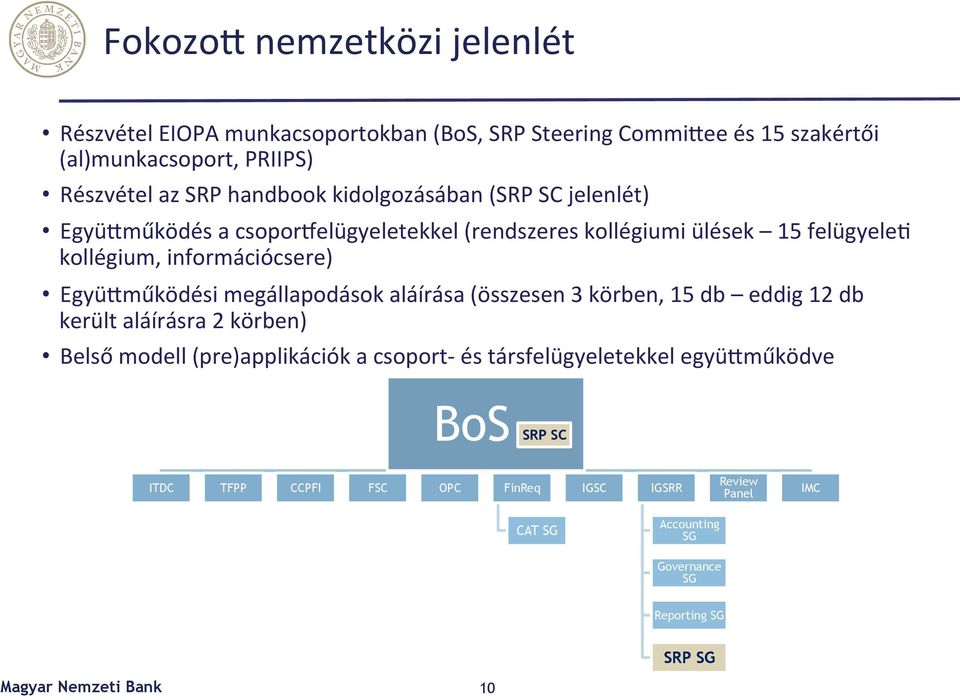 EgyüLműködési megállapodások aláírása (összesen 3 körben, 15 db eddig 12 db került aláírásra 2 körben) Belső modell (pre)applikációk a csoport- és