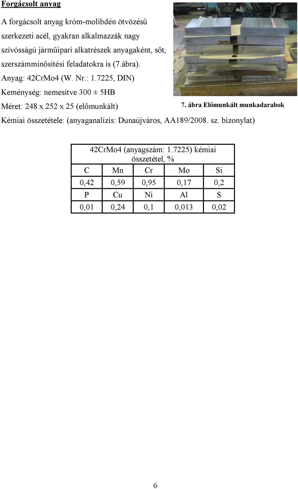 7225, DIN) Keménység: nemesítve 300 ± 5HB Méret: 248 x 252 x 25 (előmunkált) 7.