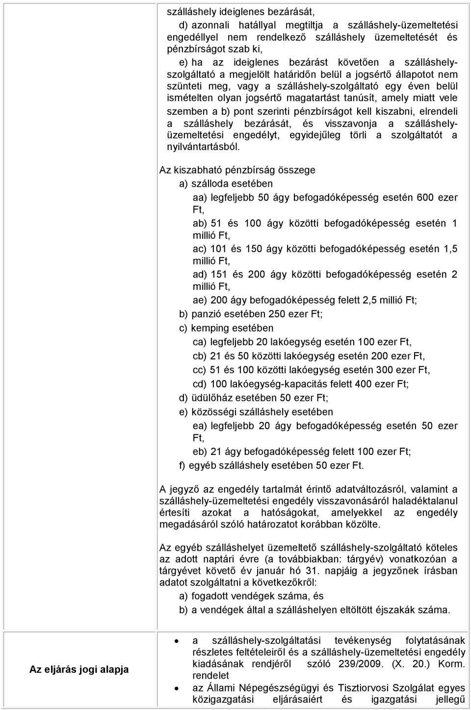 miatt vele szemben a b) pont szerinti pénzbírságot kell kiszabni, elrendeli a szálláshely bezárását, és visszavonja a szálláshelyüzemeltetési engedélyt, egyidejűleg törli a szolgáltatót a