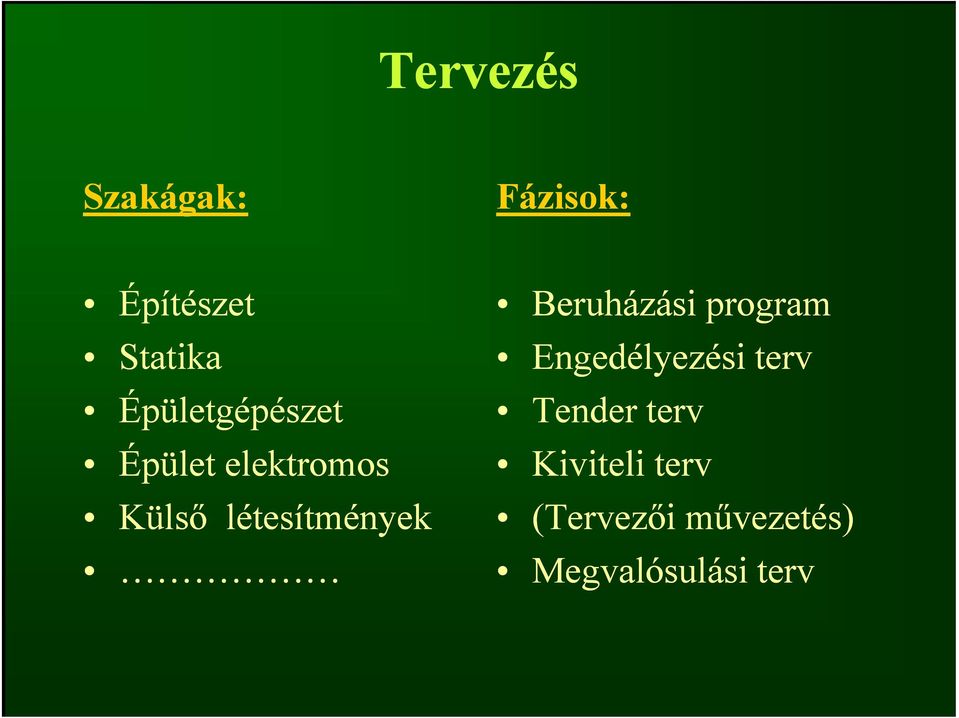 létesítmények Beruházási program Engedélyezési