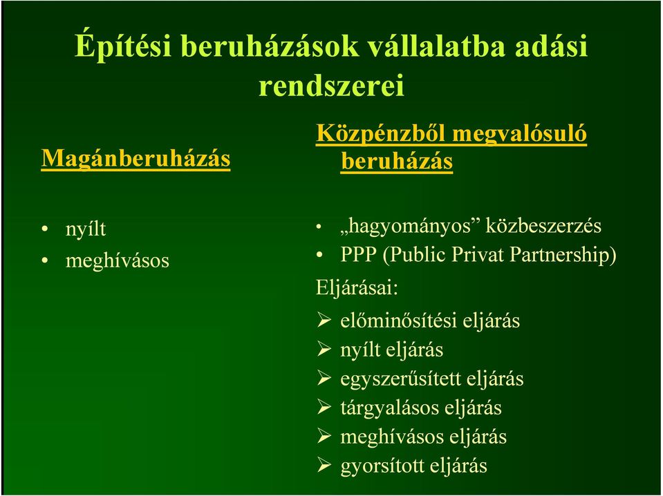 Privat Partnership) Eljárásai: előminősítési eljárás nyílt eljárás