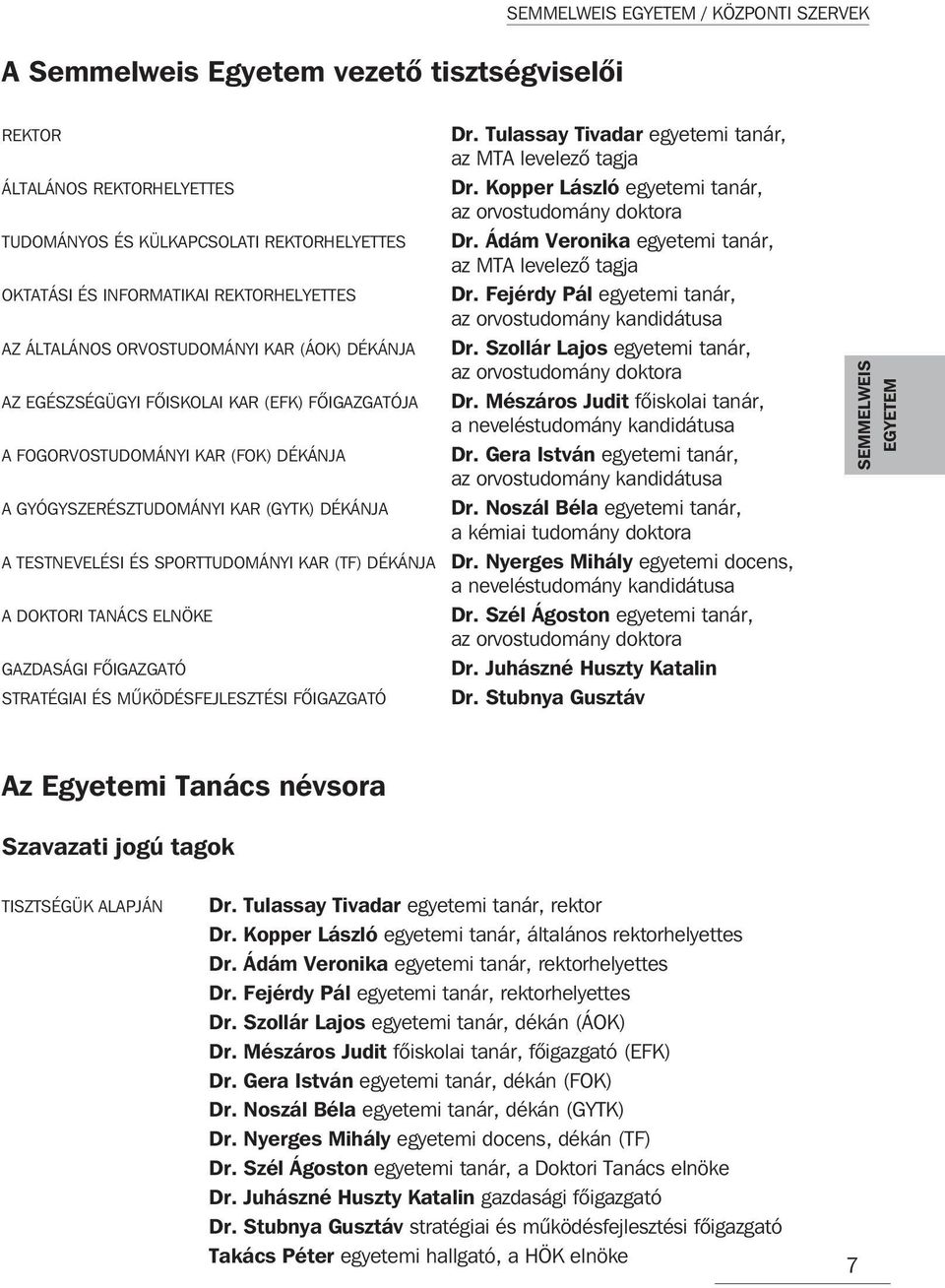 Fejérdy Pál egyetemi tanár, az orvostudomány kandidátusa AZ ÁLTALÁNOS ORVOSTUDOMÁNYI KAR (ÁOK) DÉKÁNJA AZ EGÉSZSÉGÜGYI FÕISKOLAI KAR (EFK) FÕIGAZGATÓJA A FOGORVOSTUDOMÁNYI KAR (FOK) DÉKÁNJA Dr.