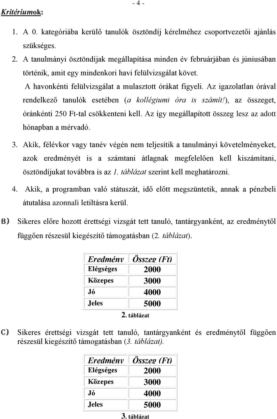 Az igazolatlan órával rendelkező tanulók esetében (a kollégiumi óra is számít!), az összeget, óránkénti 250 Ft-tal csökkenteni kell. Az így megállapított összeg lesz az adott hónapban a mérvadó. 3.