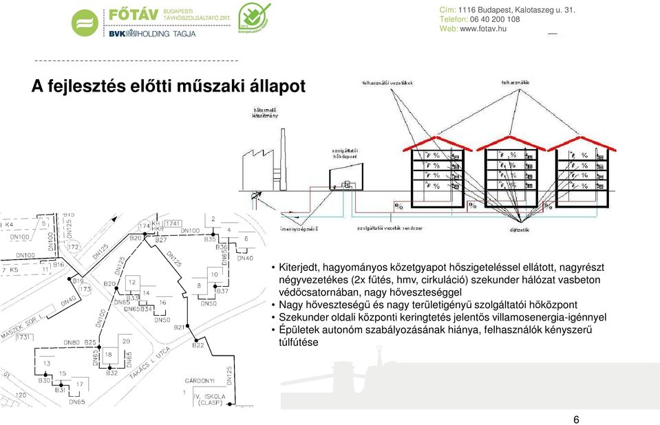 hőveszteséggel Nagy hőveszteségű és nagy területigényű szolgáltatói hőközpont Szekunder oldali központi