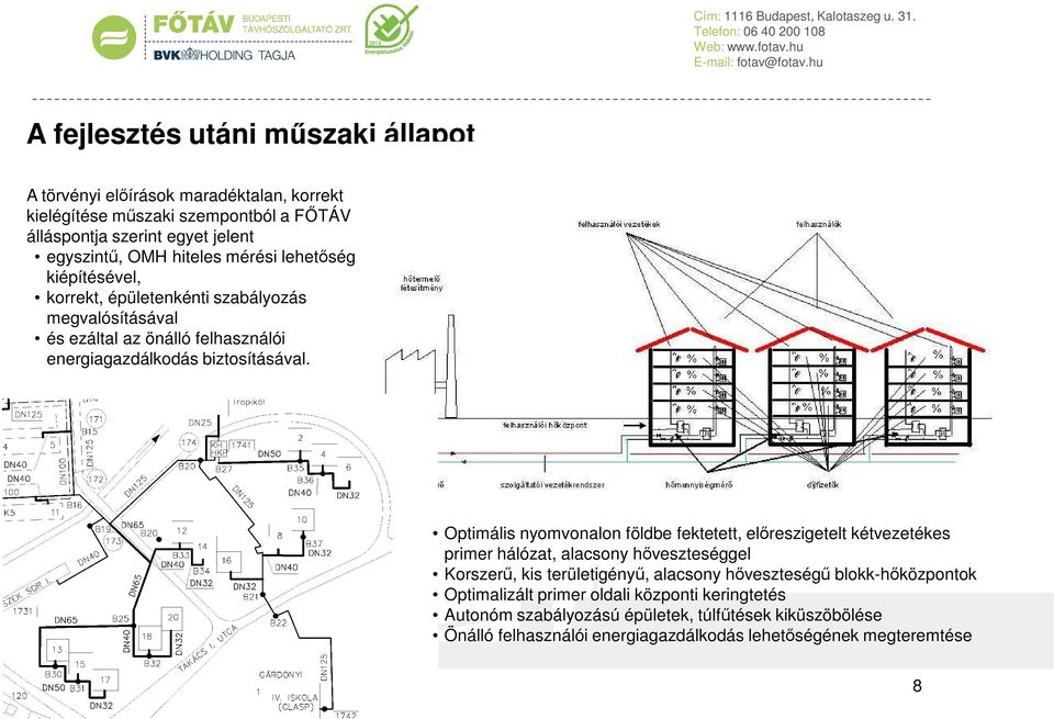 Optimális nyomvonalon földbe fektetett, előreszigetelt kétvezetékes primer hálózat, alacsony hőveszteséggel Korszerű, kis területigényű, alacsony hőveszteségű