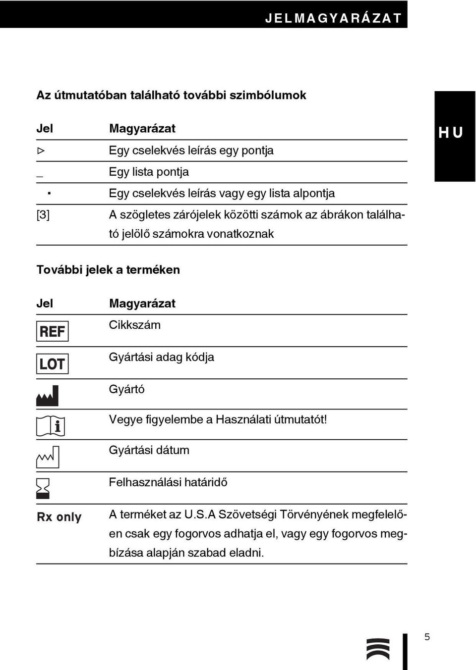 terméken Jel REF LOT i Magyarázat Cikkszám Gyártási adag kódja Gyártó Vegye figyelembe a Használati útmutatót!