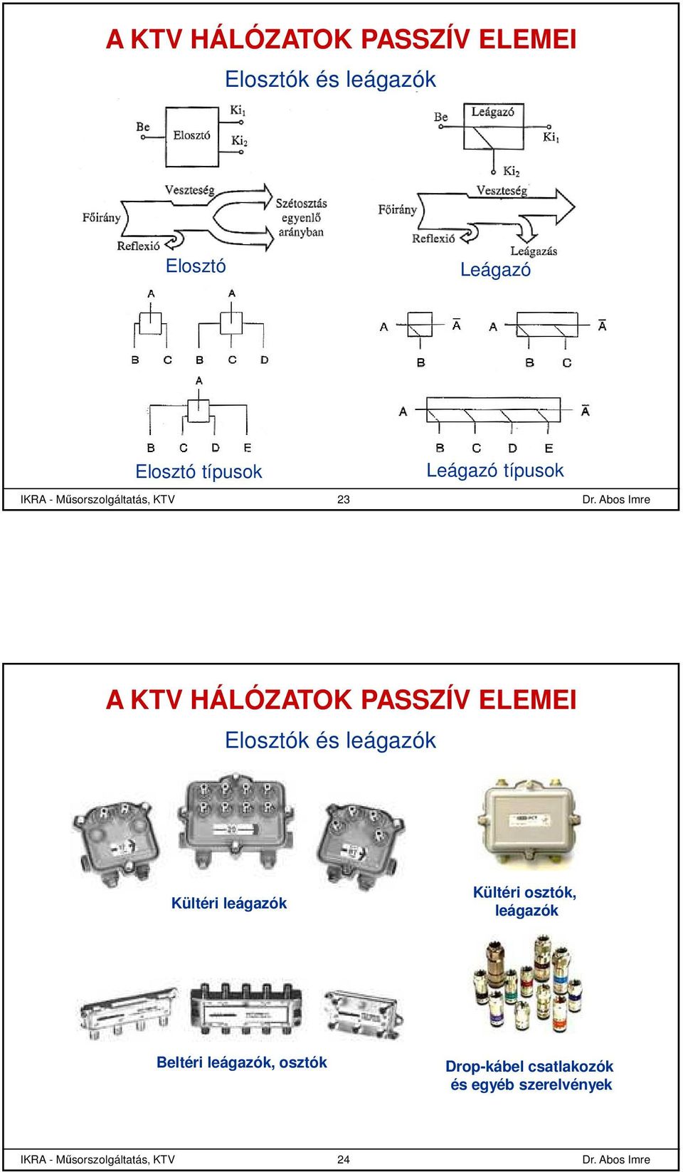 ELEMEI Elosztók és leágazók Kültéri leágazók Kültéri osztók, leágazók Beltéri